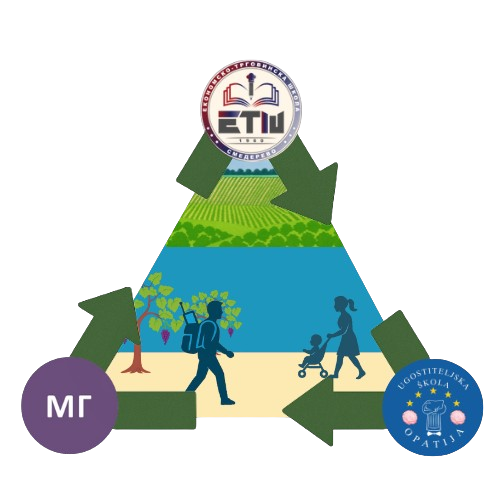 RurAlni Turizam Logo